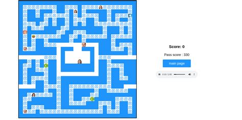 Image result for How to Make Pacman Game in HTML CSS JavaScript Source Code