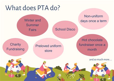 PTA – Avanti Gardens