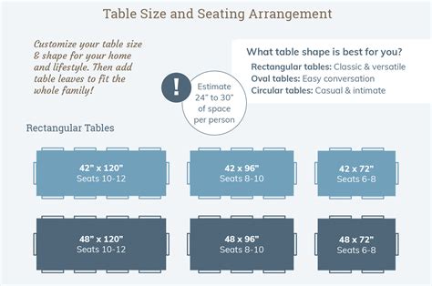 Standard Chair Heights and Dining Table Size Guide – TIMBER TO TABLE