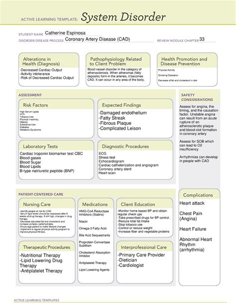 Ati System Disorder Template Crohns Disease - astra.edu.pl