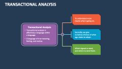 Image result for Transactional Analysis PowerPoint
