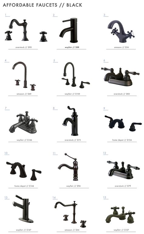 57 Affordable Bathroom Faucets - Emily Henderson | Affordable bathroom ...