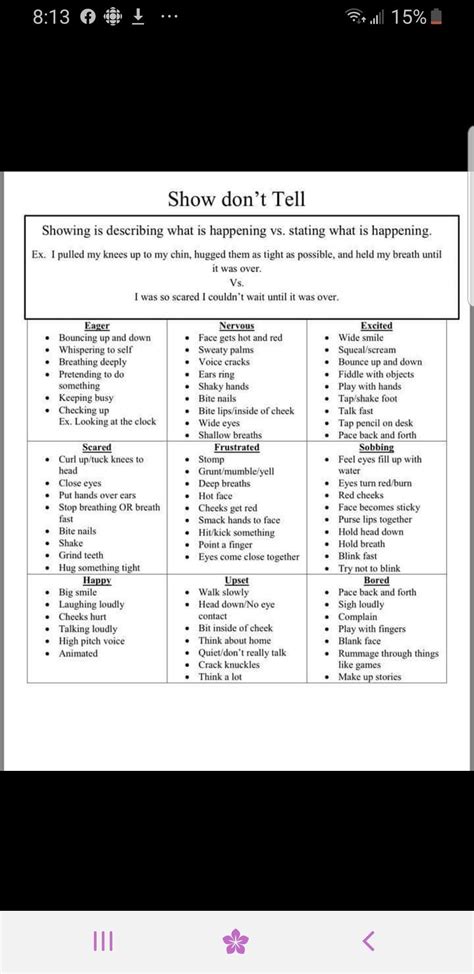 Click to Explore: Master 'Show, Don't Tell' in Your Writing! in 2025 ...