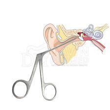 Micro Alligator Forceps Ophthalmic Lab Surgery India | Ubuy