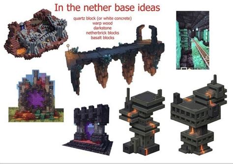Image result for Nether Base Tutorial