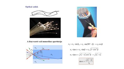 Image result for Reflection/Refraction Dispersion