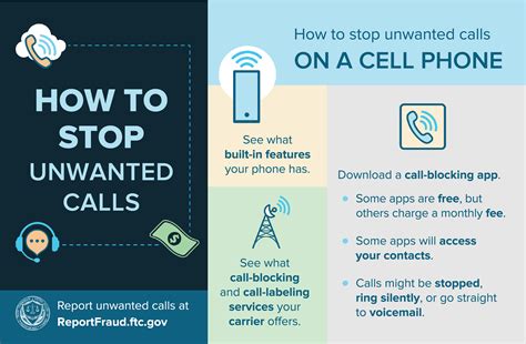 How To Block Unwanted Calls | Consumer Advice
