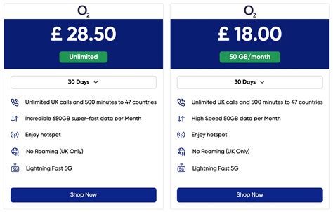 Image result for O2 Esim Pack Online UK