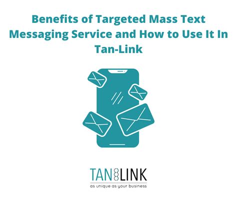 Targeted Text Message 的图像结果