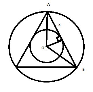 [Video] There are two concentric circles such that the area of the ...