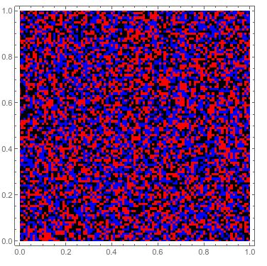 Image result for SQL Script Repository