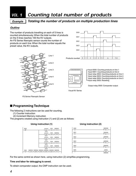 Keyence PLC Programming 的图像结果