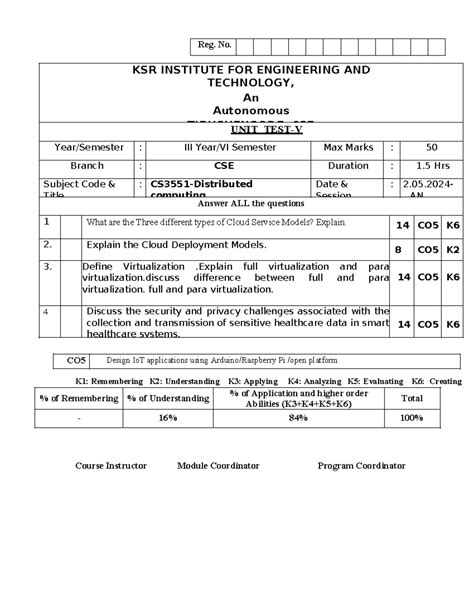 DC- Unit-5 QP - question paper - Reg. No. KSR INSTITUTE FOR ENGINEERING ...