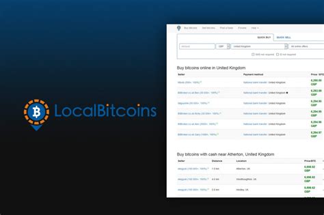 Image result for LocalBitcoins Review
