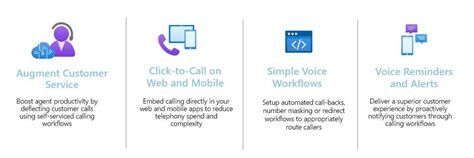Ignite 2022: Developer capabilities and tools to drive better, more automated customer experiences |