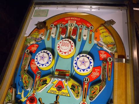 Image result for Pinball Machine Match Animations