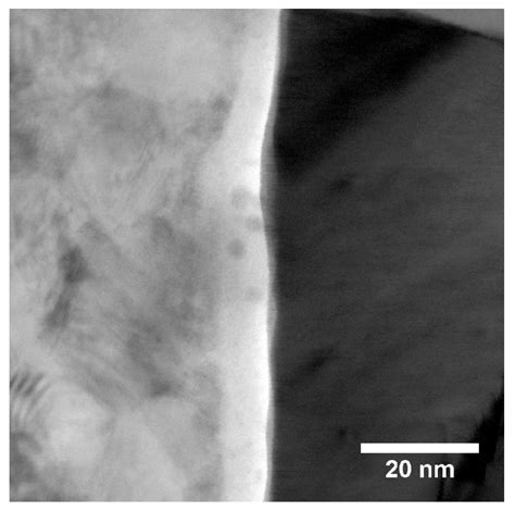 Investigation of Electrocatalysts Produced by a Novel Thermal Spray ...