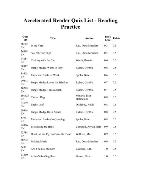 Image result for Accelerated Reader Test Answers