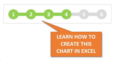 Image result for Steps Excel
