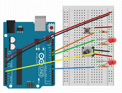 Arduino Library for GUI 的图像结果