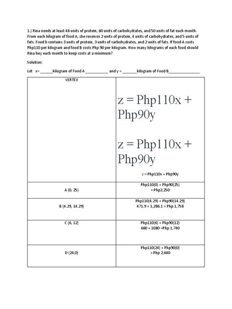 Image result for Linear Programming Assignment