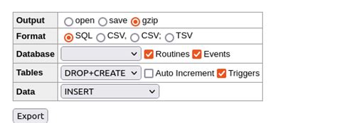 phpMyAdmin Error Incorrect Format Parameter Hestia 的图像结果