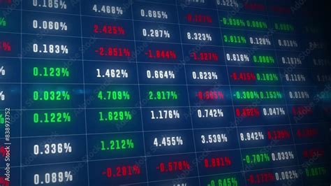 Stock Market Numbers 的图像结果