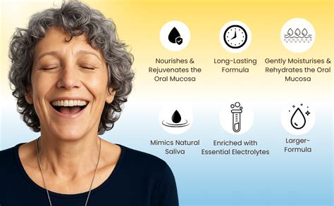 Buy E-Saliva Plus Dry Mouth Spray - Instant Relief for Dry Mouth ...