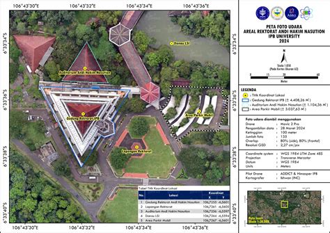 Mapping - MSP FPIK IPB