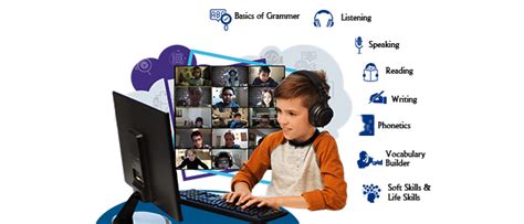 Image result for English Language Lab Tour