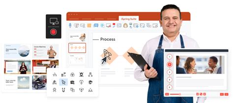 Image result for iSpring SCORM