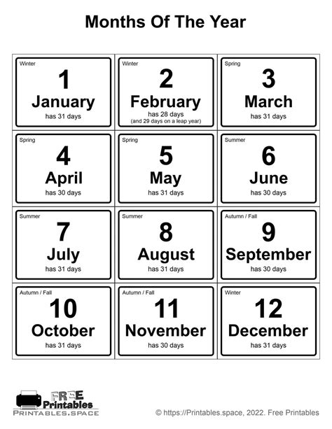 Free Printable Months Of The Year With Numbers Chart - Free Printables