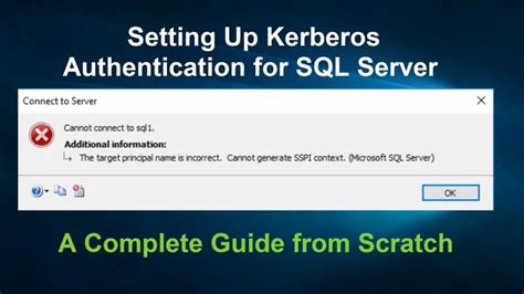 Image result for SQL Server Kerberos Authentication