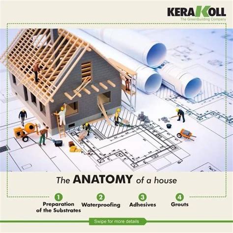 Floor Protection Sheet - Kerakoll Waterproofing Chemicals Wholesale ...