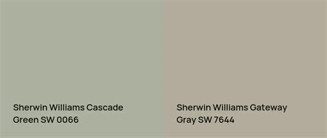 Sherwin Williams Cascade Green SW 0066: 14 real home pictures