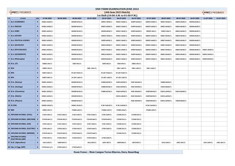 Time Table