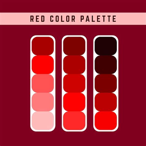Matplot Red Color Palette 的图像结果