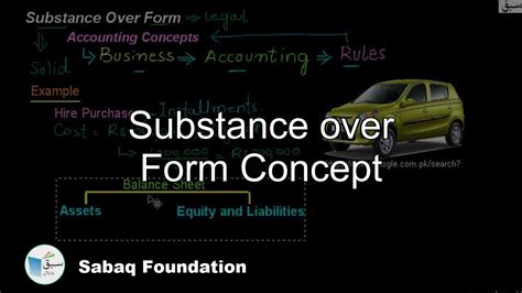 Image result for Importance of Python Function