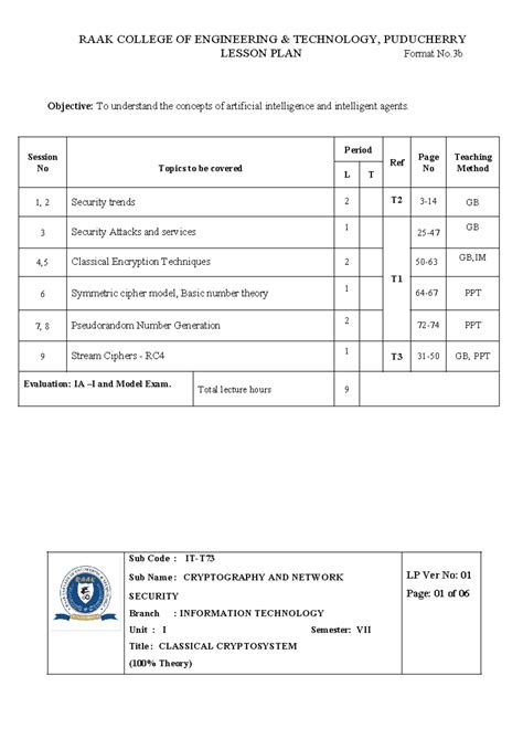 CNS - Cryptography and Network Security Lesson Plan (Sem VII) - Studocu