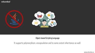 JavaScript Edureka 的图像结果