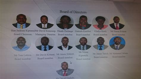 TRIBALISM — 11 Out Of 13 Members In The Kerio Valley Development ...
