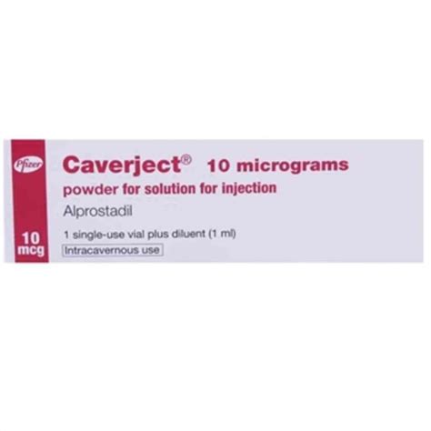 Image result for Using Caverject