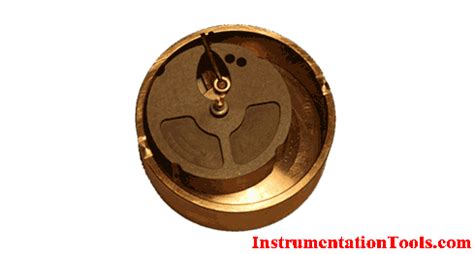 Image result for Propellar Flow Meter Animation