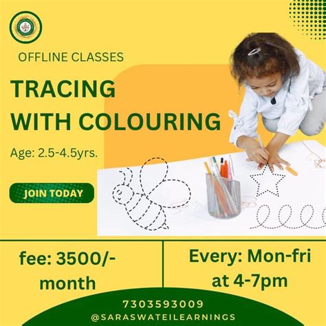 Saraswatei Learnings – Jolly Phonics Classes (UK Methodology) in Pitampura