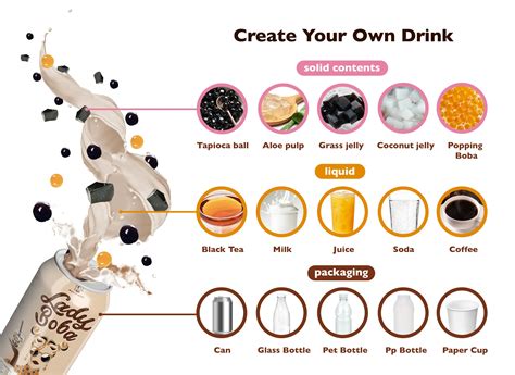 Thai Milk Taiwan Boba Tea Kit - Instant Bubble Tea Mix