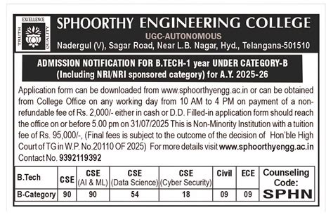 SPHN || Announcement Info