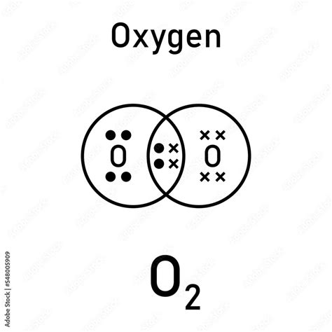 O2 Formula 的图像结果
