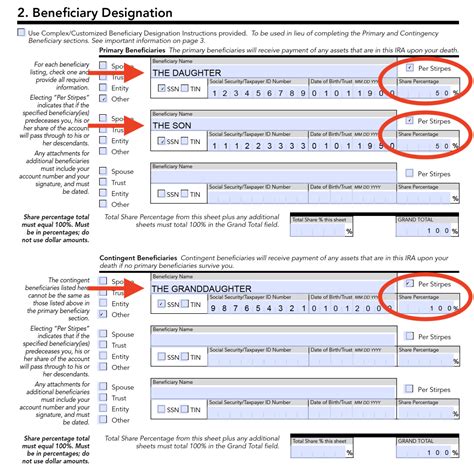 Per Stirpes: The Estate Planning Decision You Can't Ignore
