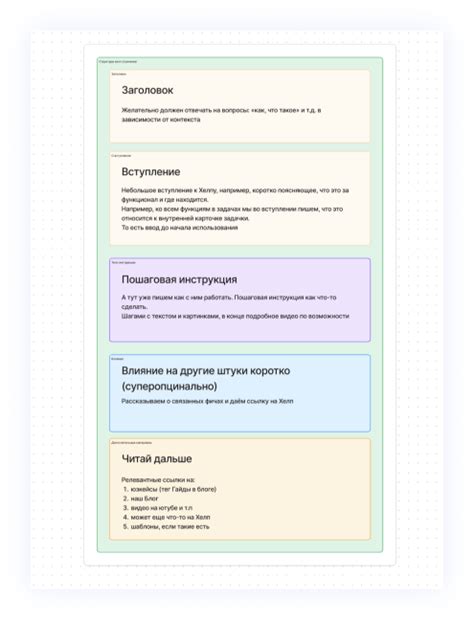 Руководство пользователя — как создать, виды, практические шаги и советы