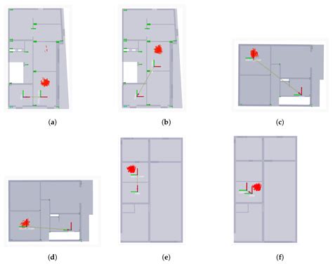 Robot Localization Using Situational Graphs (S-Graphs) and Building ...
